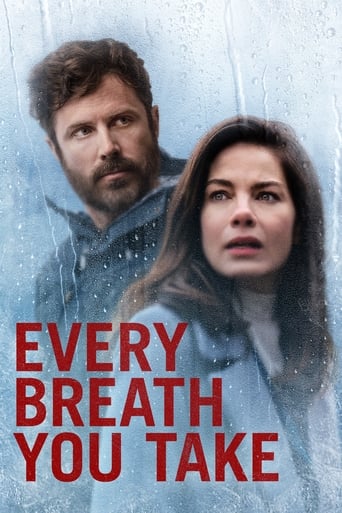 Every Breath You Take movie poster
